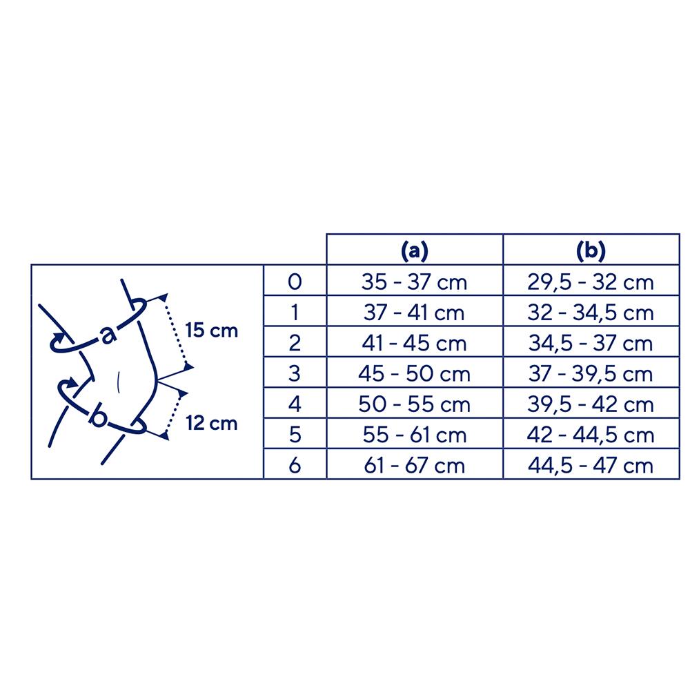 Thuasne Genu Pro Comfort Kniebrace 2/5