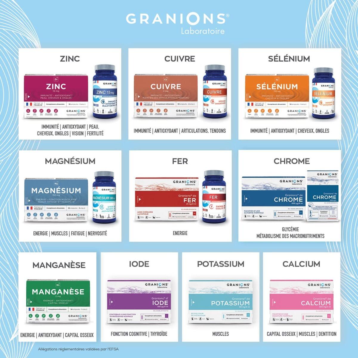 Manganèse 2 mg - 30 ampoules buvables 5/6