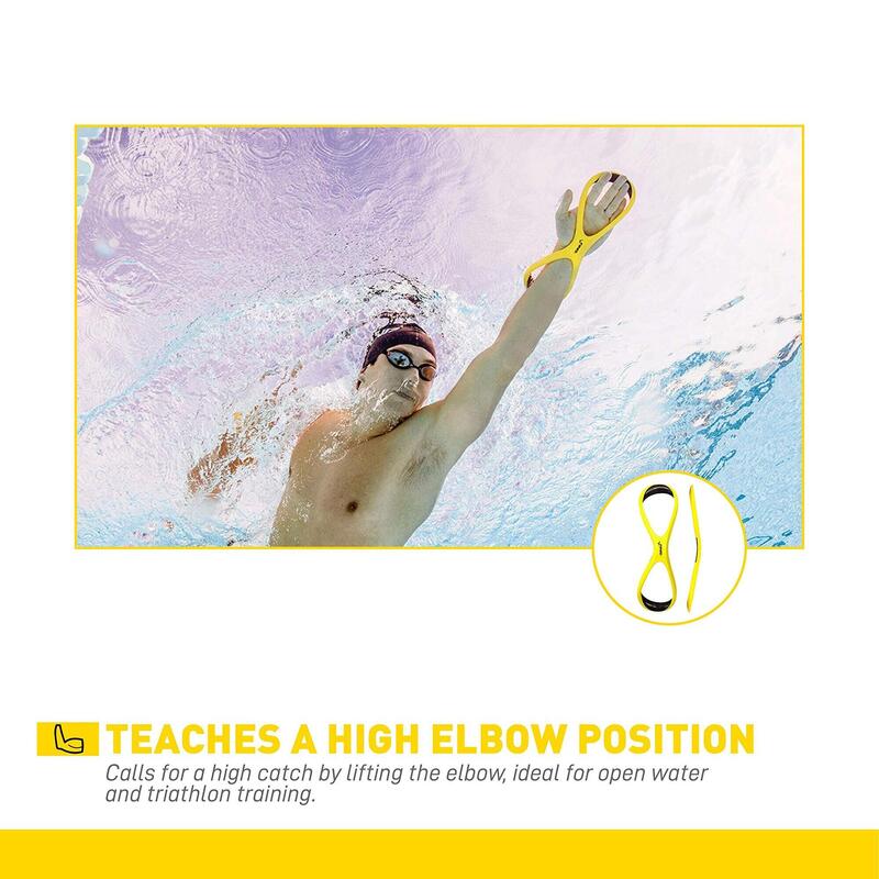 Correcteur d'avant-bras Finis Forearm Fulcrum Jaune