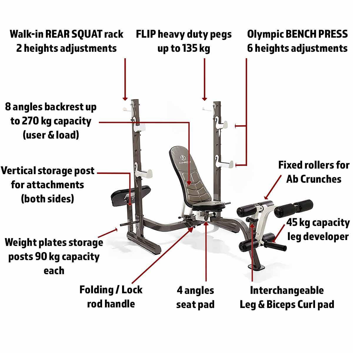 MARCY MWB-70205 FOLDING OLYMPIC BENCH WITH REAR SQUAT RACK 2/7