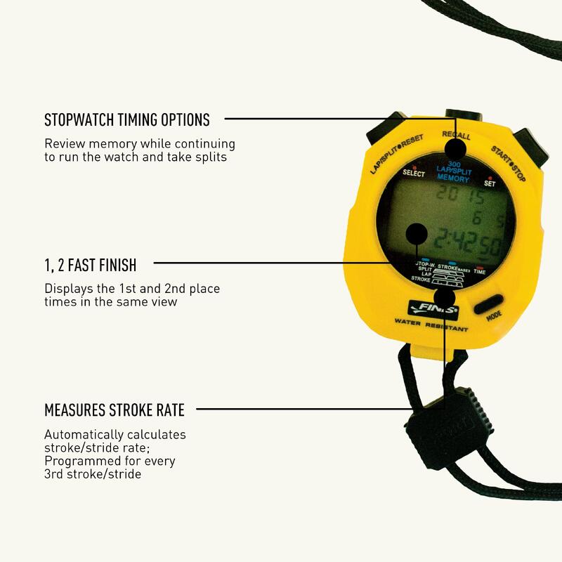 Cronómetro Natación Finis Pace Clock 300 registros de memoria 3X300M Amarillo