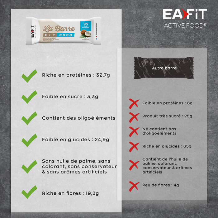 EAFIT La Barre Fit x 32  Noix de Coco 6/7