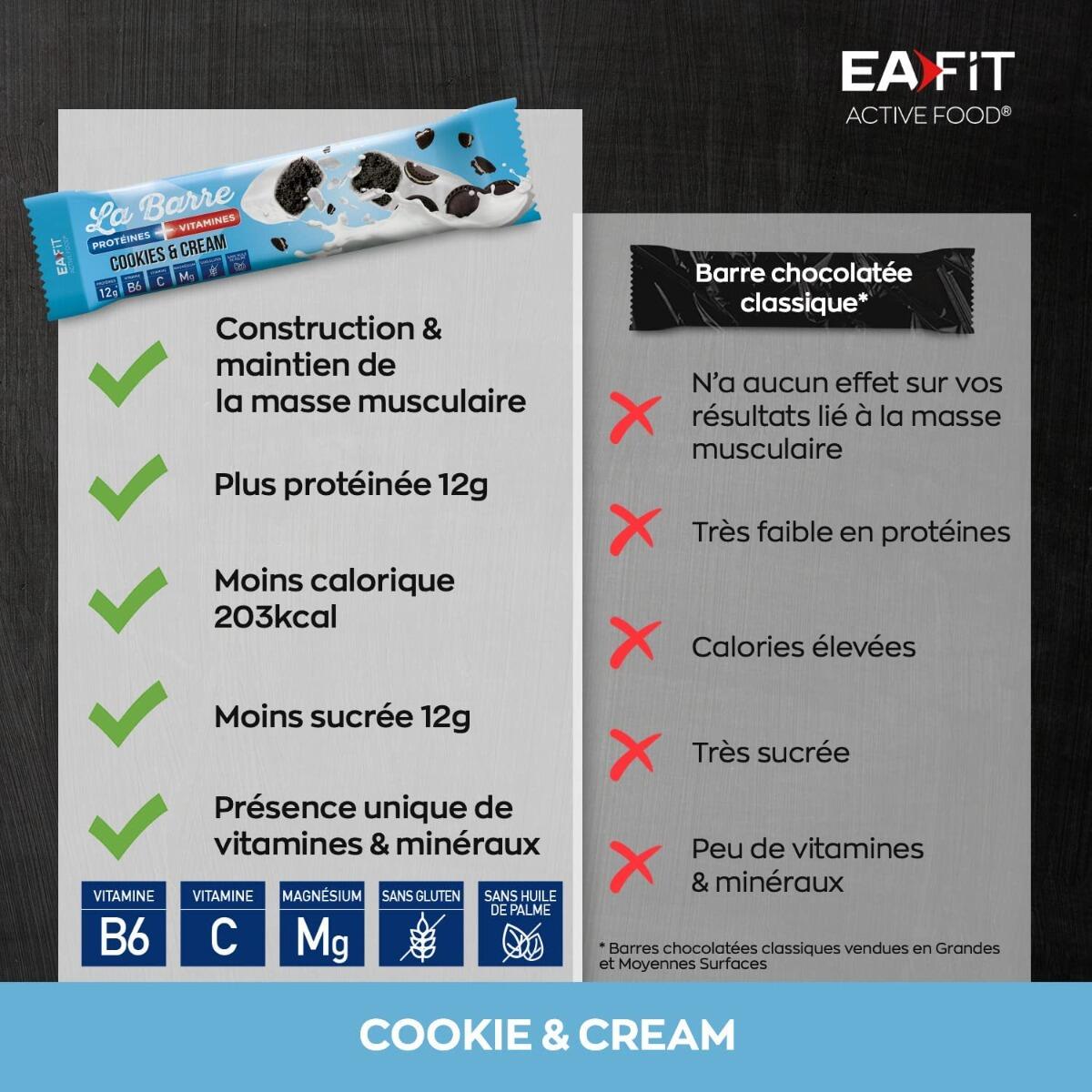 EAFIT LA BARRE PROTÉINES + VITAMINES 49 G - COOKIES & CREAM - LOT DE 24 6/7