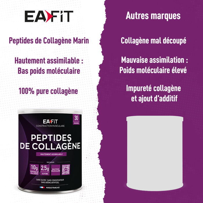 Collageen - Collageenpeptiden (300g) 6/7