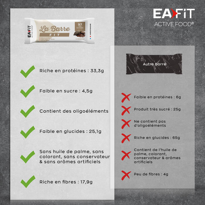 EAFIT La Barre Fit chocolat Unité 6/7