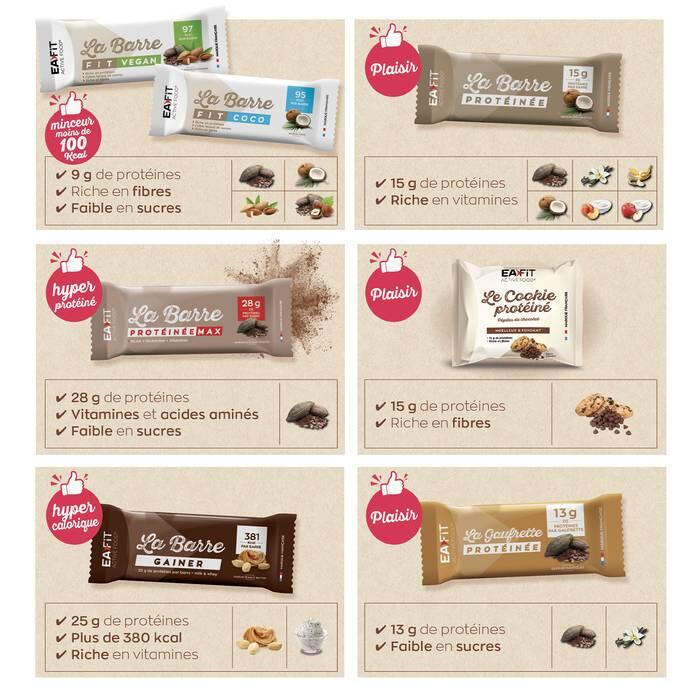 La Barre Gainer Chocolate & Vanilla Cream x 16 barres 5/7