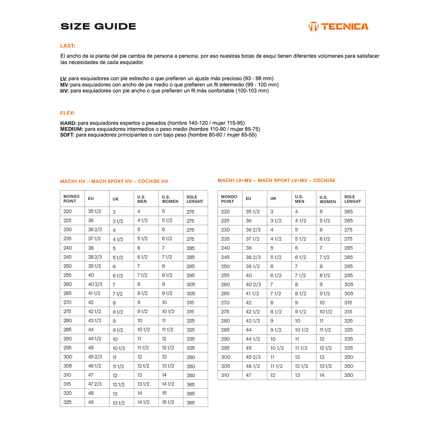 Chaussures de ski pour hommes Tecnica Mach1 130 MV TD GW 5/5