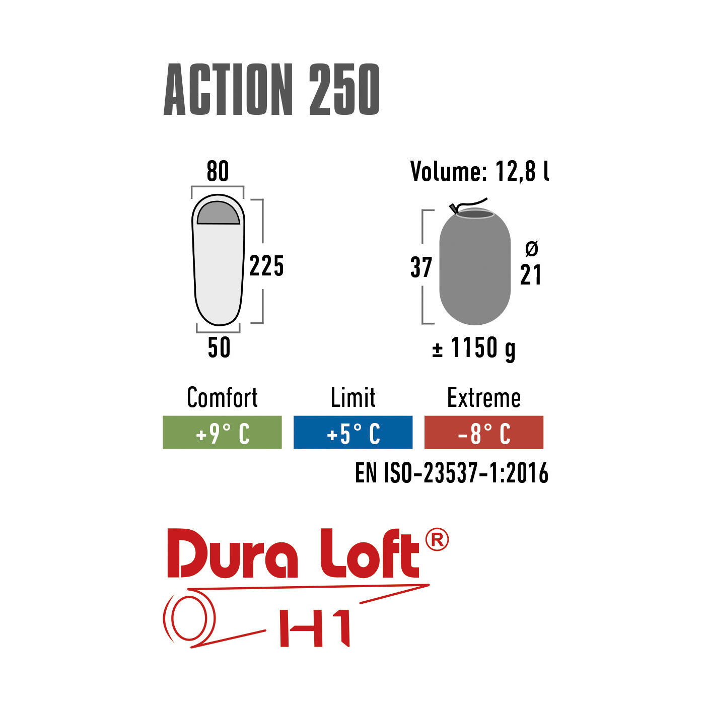 Saco Cama High Peak Action 250 4/5