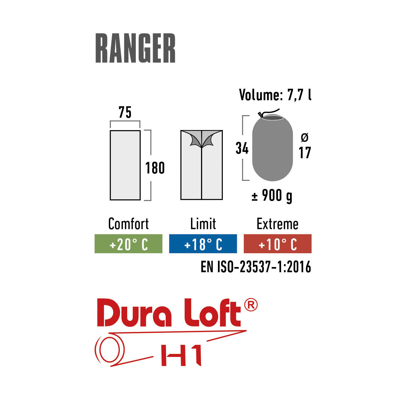 Coperta sacco a pelo Ranger estate trekking 900 g Leggero 4/6