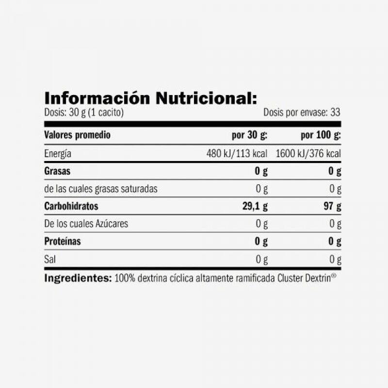 Amix Pro Glycodex Pure 1 Kg