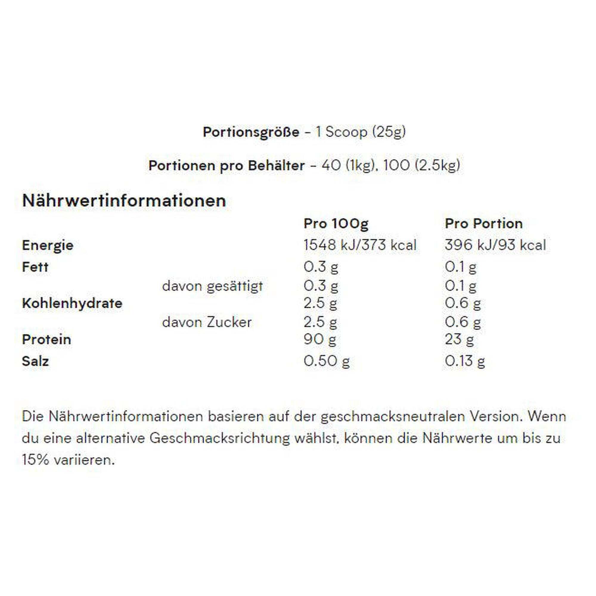 Impact Whey Isolate 1kg MyProtein