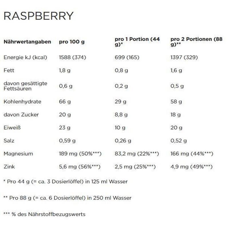 Boisson de récupération Recovery Max chocolate 1144g