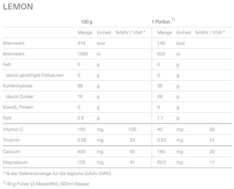 ISOSTAR Koncentrat 400 g Grejpfrut 6/7
