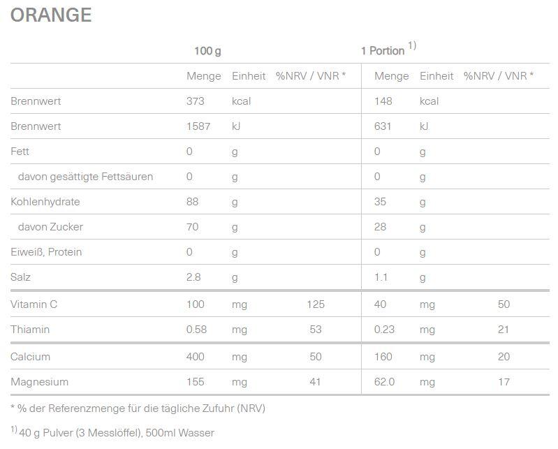 ISOSTAR Koncentrat 400 g Grejpfrut 7/7