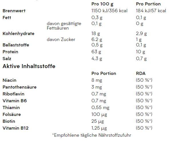 Clear Vegan Protein Fraise 320g MyProtein 3/3