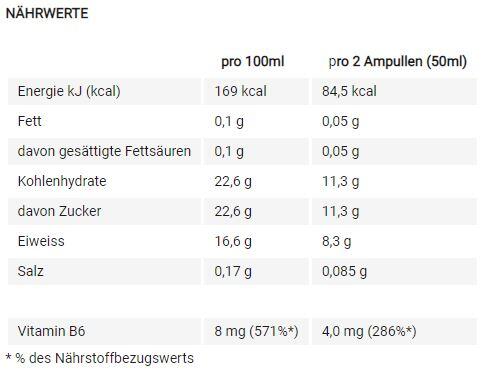 Amino | Amino Mega Liquid Ampoule (1x25ml) 3/3