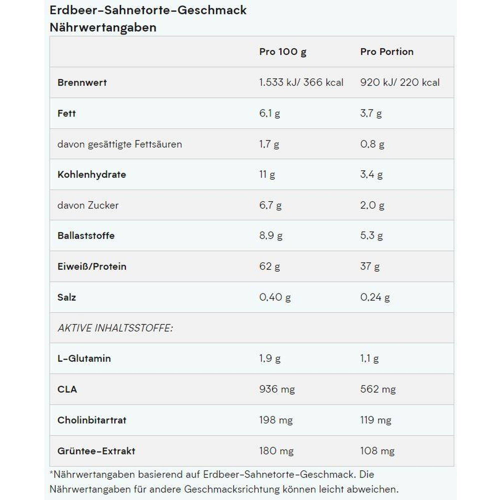 Impact Diet Whey 1 kg MyProtein