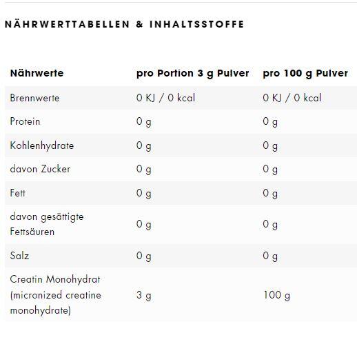 Ultrapure Creatine Monohydrate 2/2