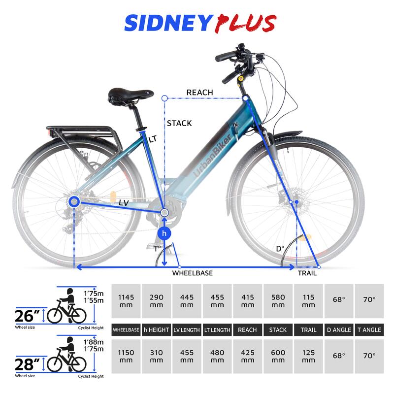 Vélo de Ville Électrique Urbanbiker Sidney PLUS,Bleu 28¨, 540 Wh (15Ah 48V)