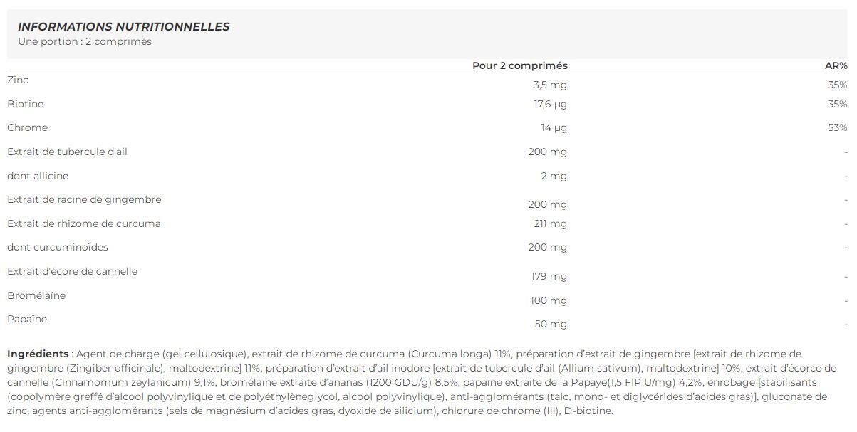 Probióticos Y Enzimas - Digestión Y Metabolismo (60 Comp.) 2/3