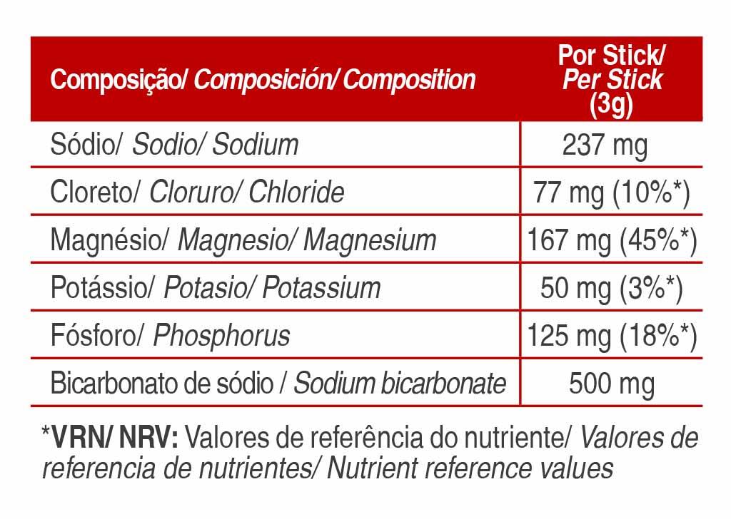 SUPLEMENTO ENERGÉTICO ELECTROLYTES FRUTOS VERMELHOS - 10 STICKS 2/4