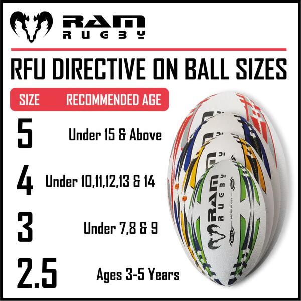 Micro Rugby - Soft Feel Ball - Size 2.5 4/5