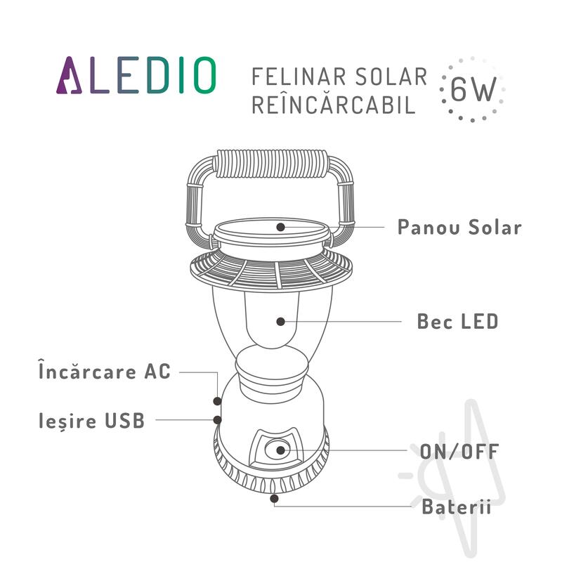 FELINAR SOLAR REINCARCABIL 6W ALBASTRU