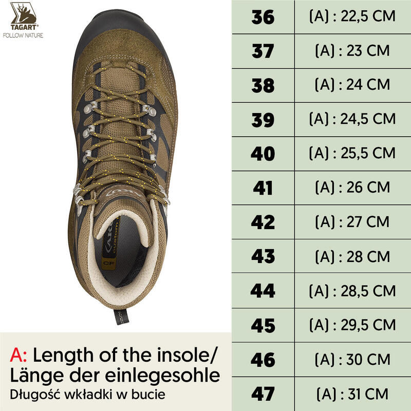 Buty trekkingowe Aku Trekker Pro GTX z Vibram i GoreTex