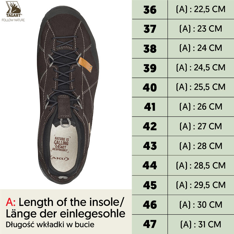 Trekkingschuhe aku Nativa GTX mit GORE-TEX und VIBRAM