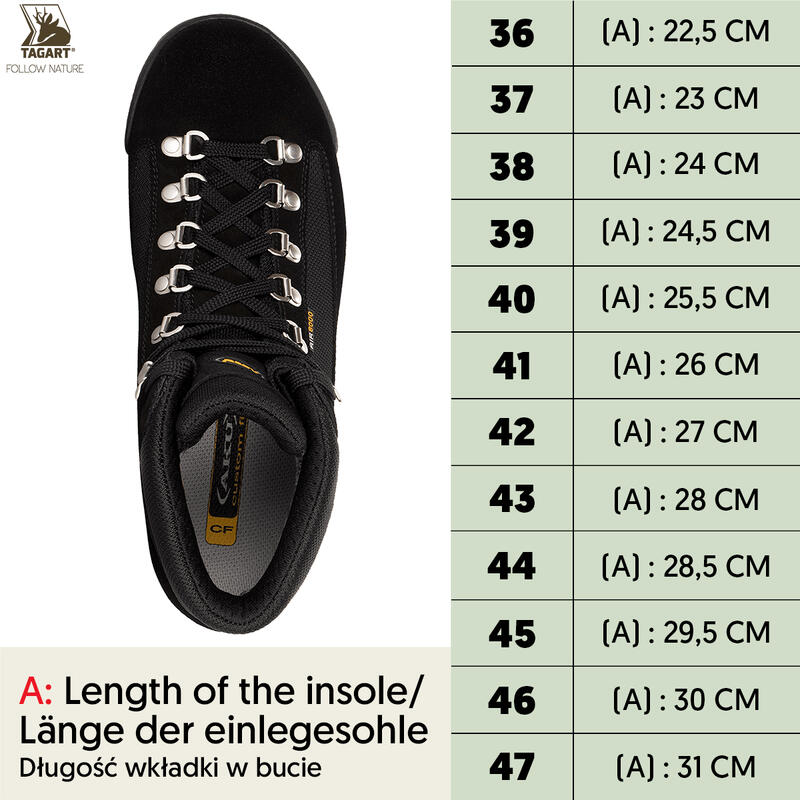 Trekking-schuhe Aku Ultra Light Micro GTX WS mit VIBRAM und Gore-Tex