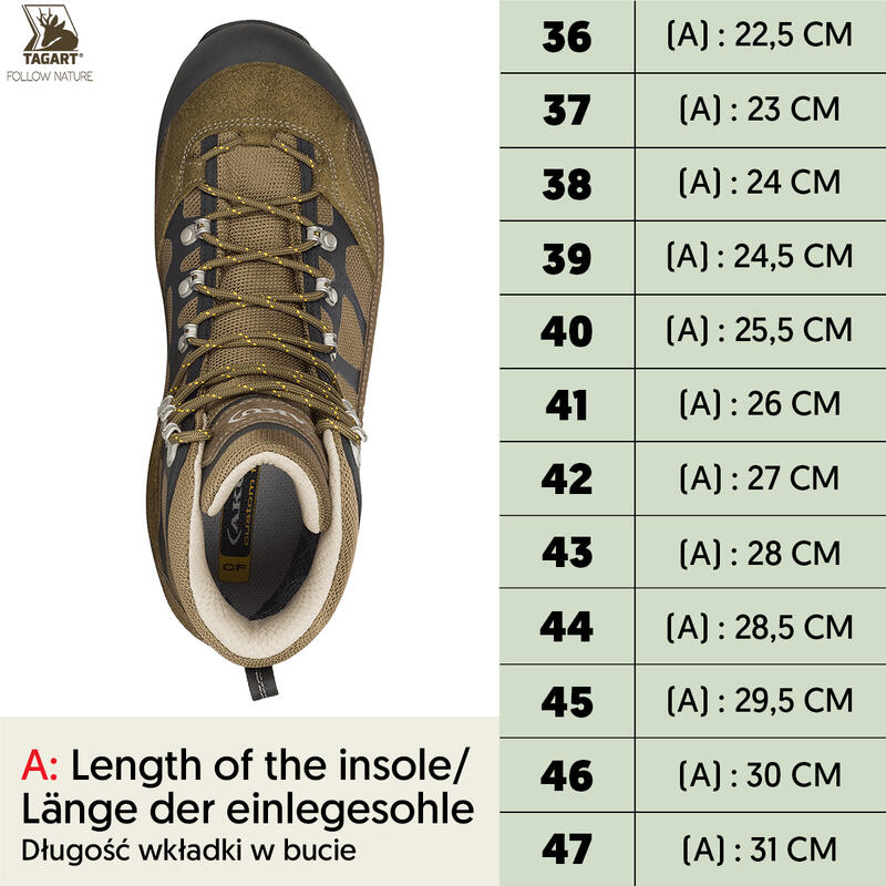 Trekking-Schuhe Aku Trekker Pro GTX mit Vibram und GoreTex