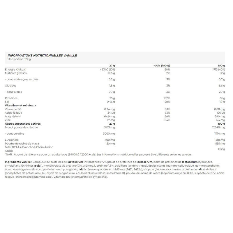 Anabolic iso+hydro (2,35kg) | Vanille