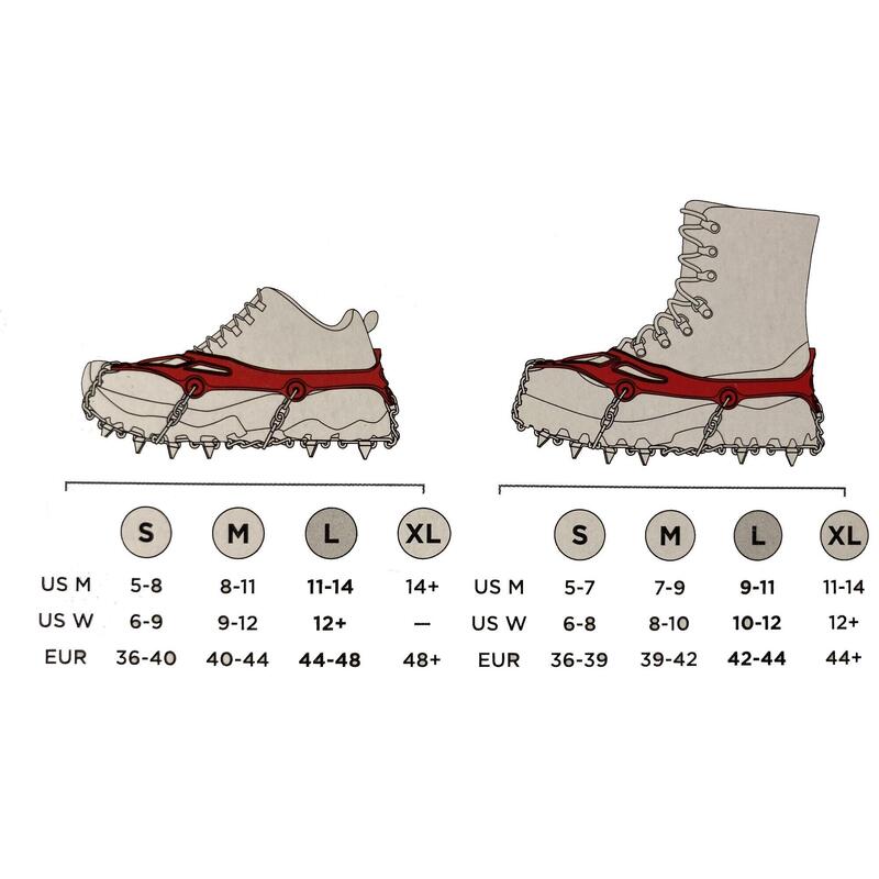 MICROspikes red Crampons