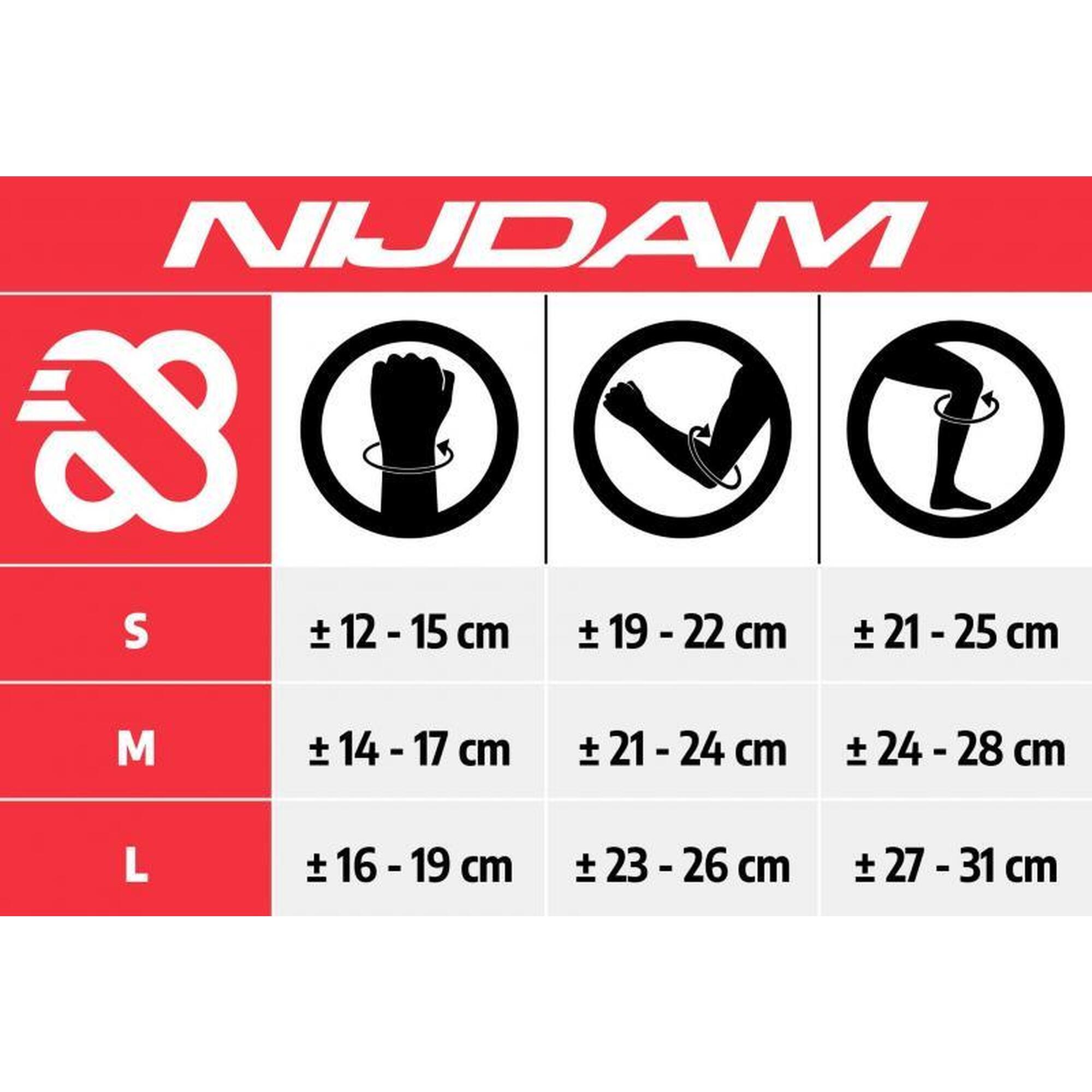 Set protecţii copii nijdam Neo Roz M