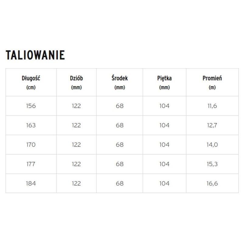 Narty zjazdowe HEAD Supershape E-Speed + wiązania PRD 12 GW GW 2024