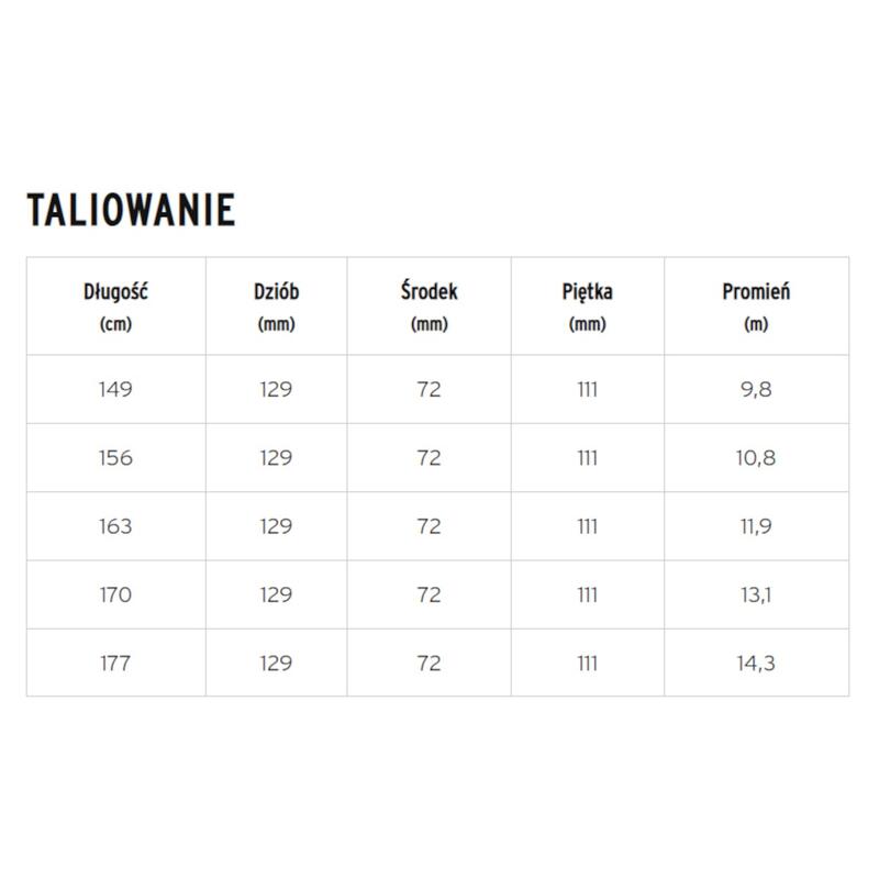 Narty Zjazdowe HEAD Supershape e-Magnum + wiązania PRD 12 GW 2024