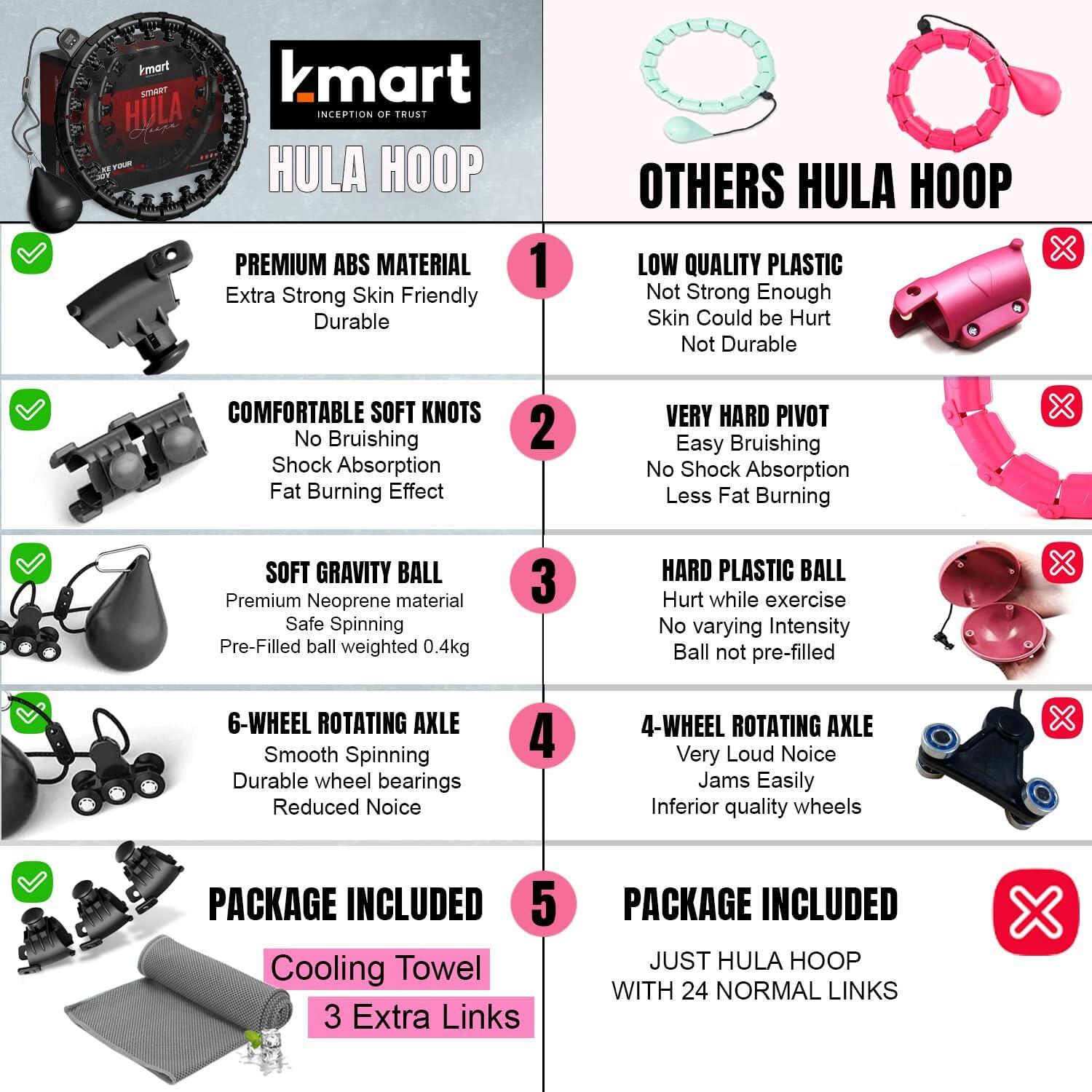 K-Mart Adjustable Black Smart Hula Hoops With Counter 5/6