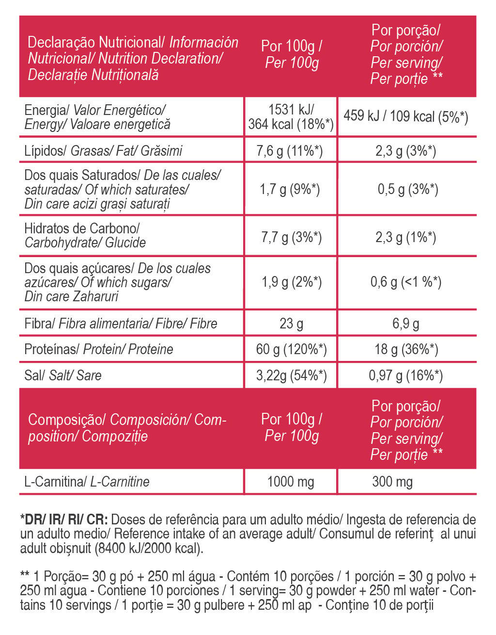 Batido Vegano Slim Body Shake Fresa 2/2