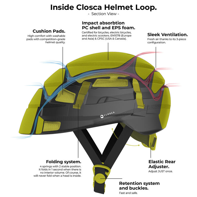 Casco de Bicicleta para Adulto, Plegable (Closca Helmet Loop