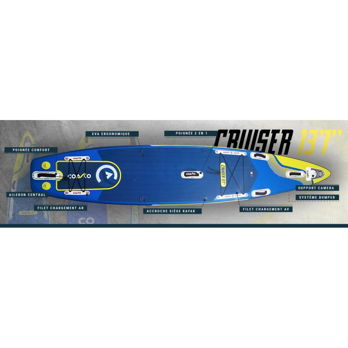 Prancha SUP Insuflável Cruiser Dropstitch TTS 398x78x15cm (13'1x31 x6) 3/7