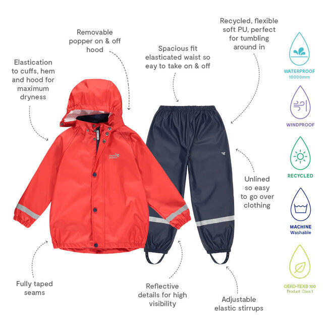 Kids Red Waterproof Jacket & Navy Trouser Rain Set 4/4
