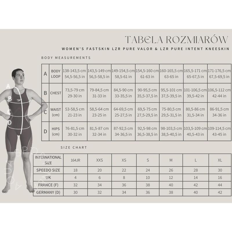 Strój kąpielowy startowy damski Speedo Lzr Valor 2.0 Openback