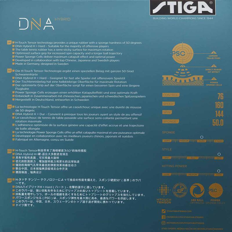 Rubber voor tafeltennisbat DNA Hybrid H