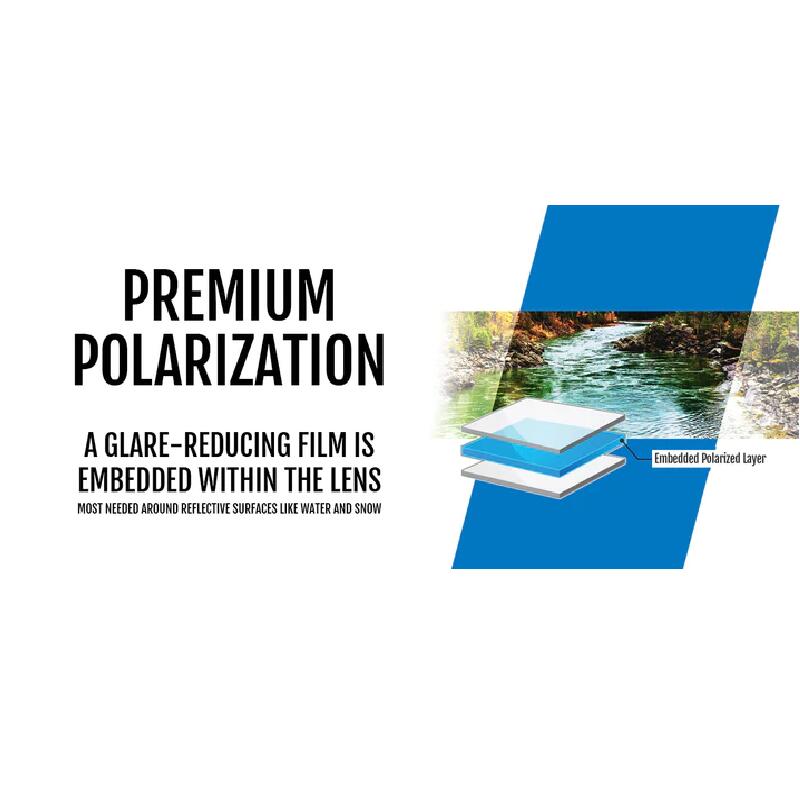 Tifosi Swank Satin Black