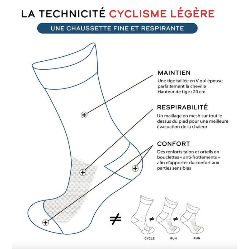 Chaussettes de cyclisme Ancres bleues, recyclées