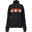 SOS Pull-over Aboda