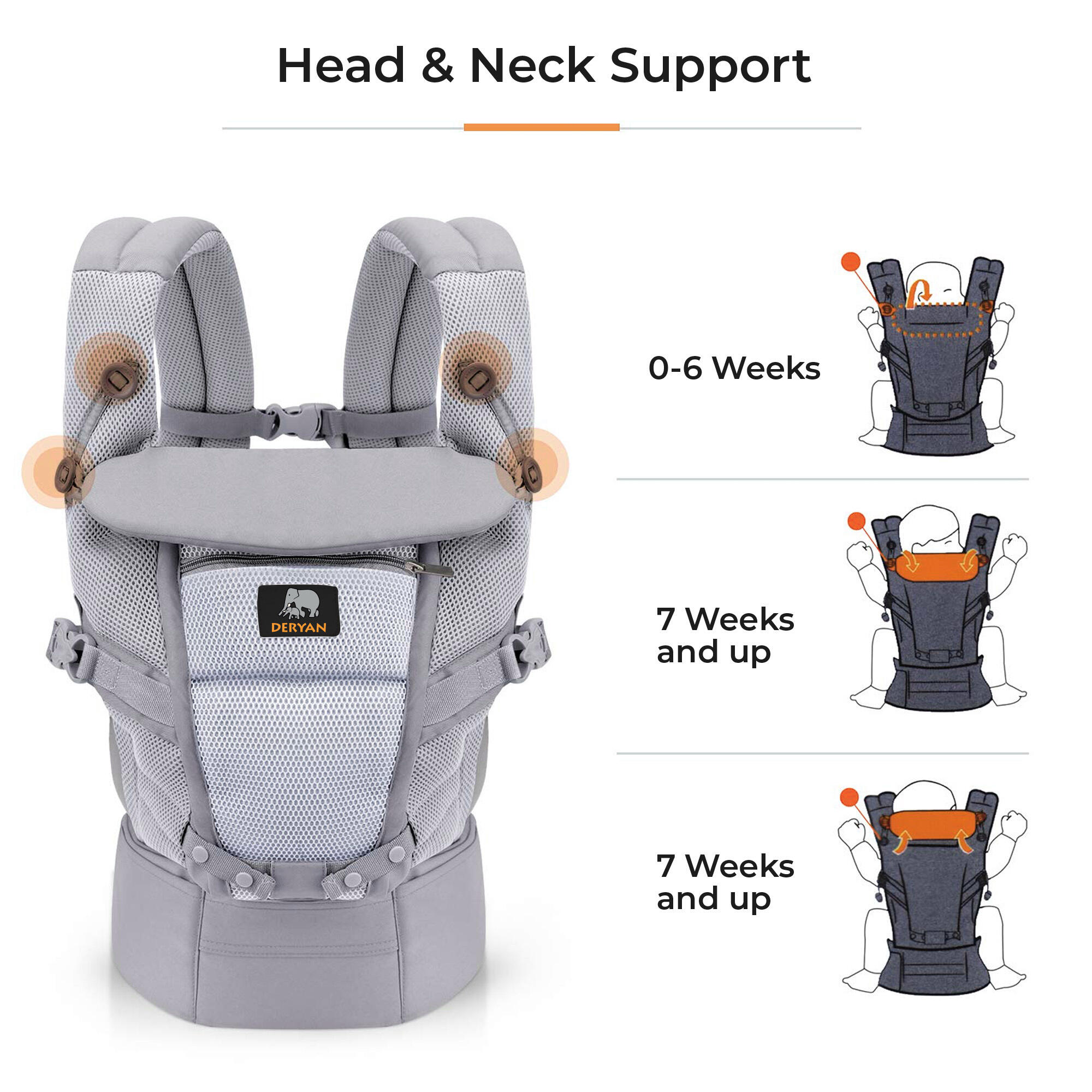 Decathlon marsupio hotsell bambini