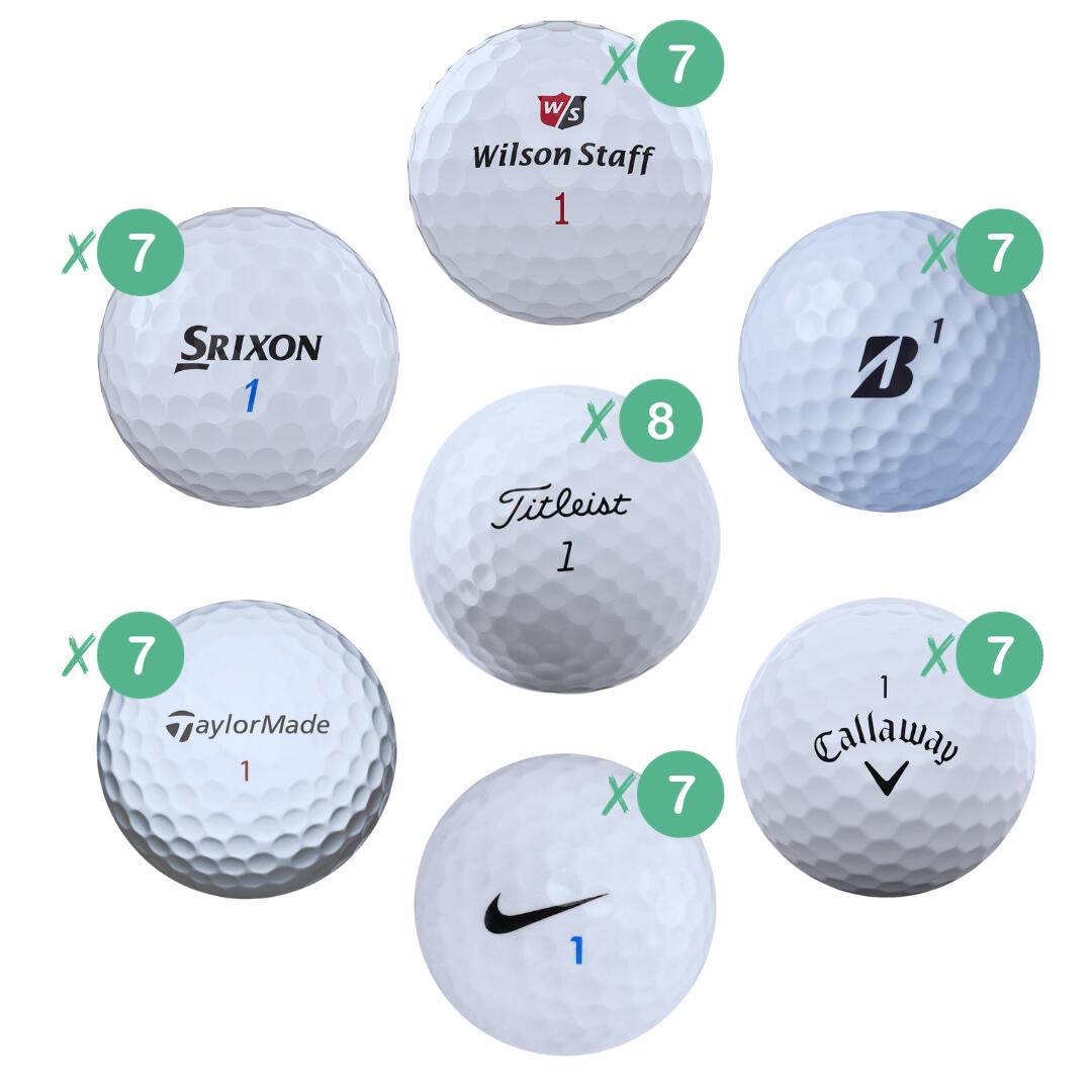 Seconde vie - 50 Balles de Golf Mix Grandes Marques -A/B- Trés Bon état 2/2