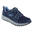 Sneakers pour femmes Skechers Escape Plan - Endless Pursuit