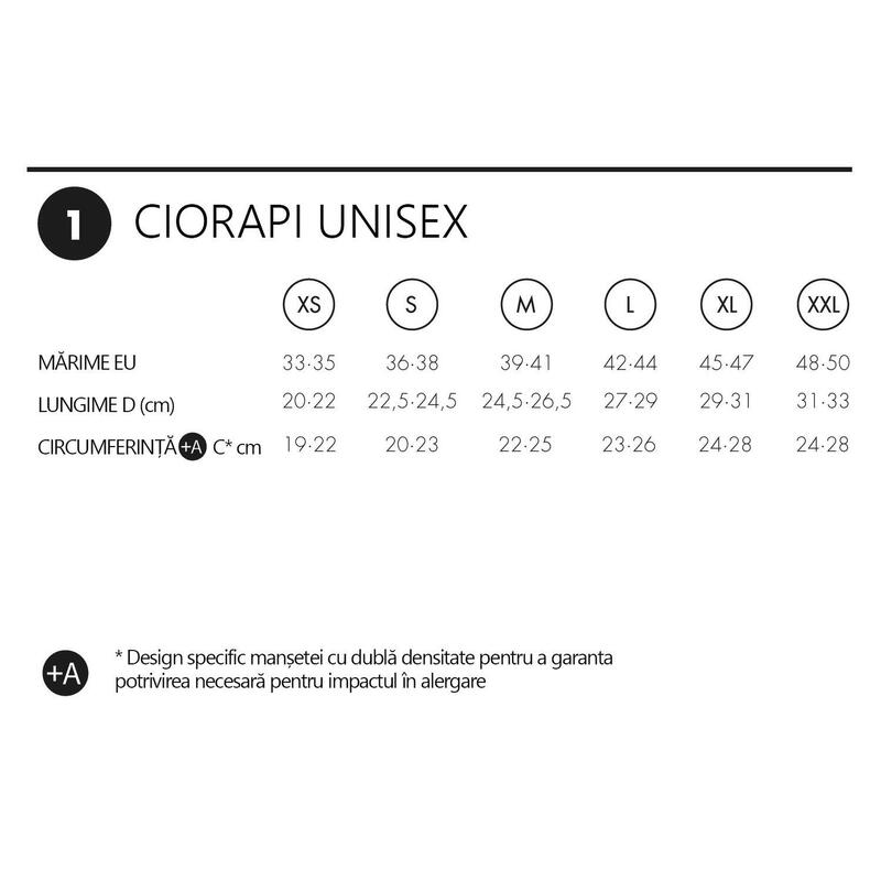 Ciorapi alergare, Lurbel Distance Three, gri inchis-fuchsia